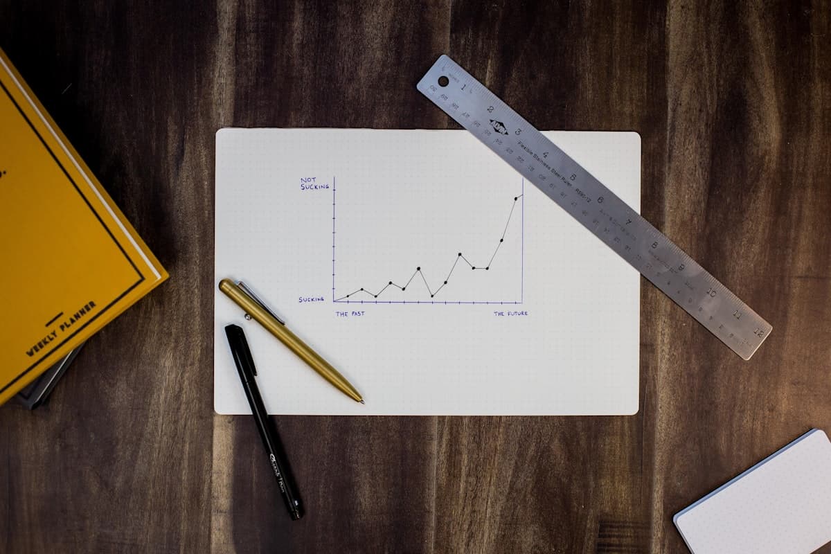 The readiness audit